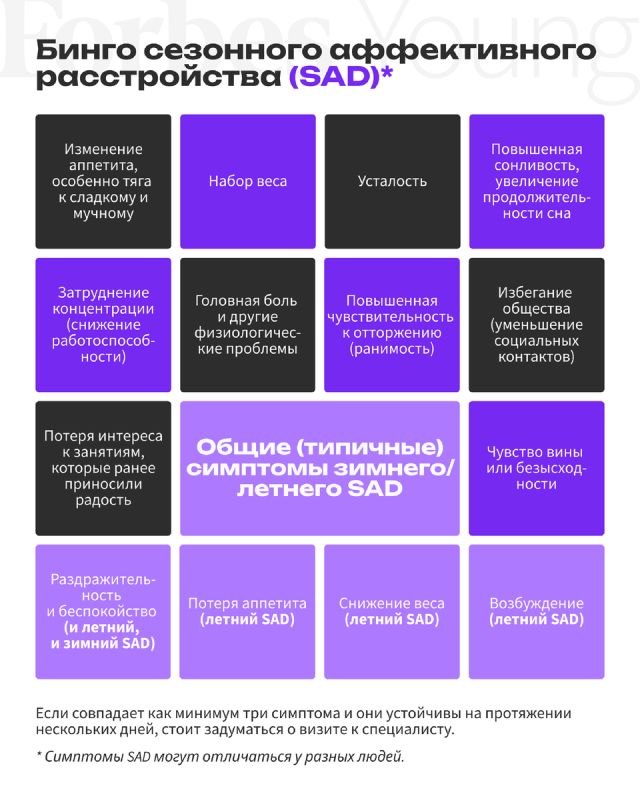 Психология в светлых днях: синдром Гринча и его влияние на эмоциональное состояние