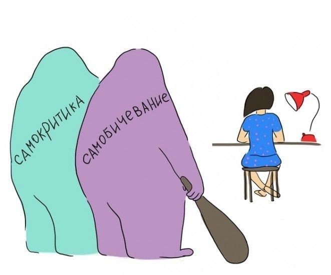 ����������� � �������������: ��� ��������� ������ ���� � �������� ���������� ������ � ������� ���