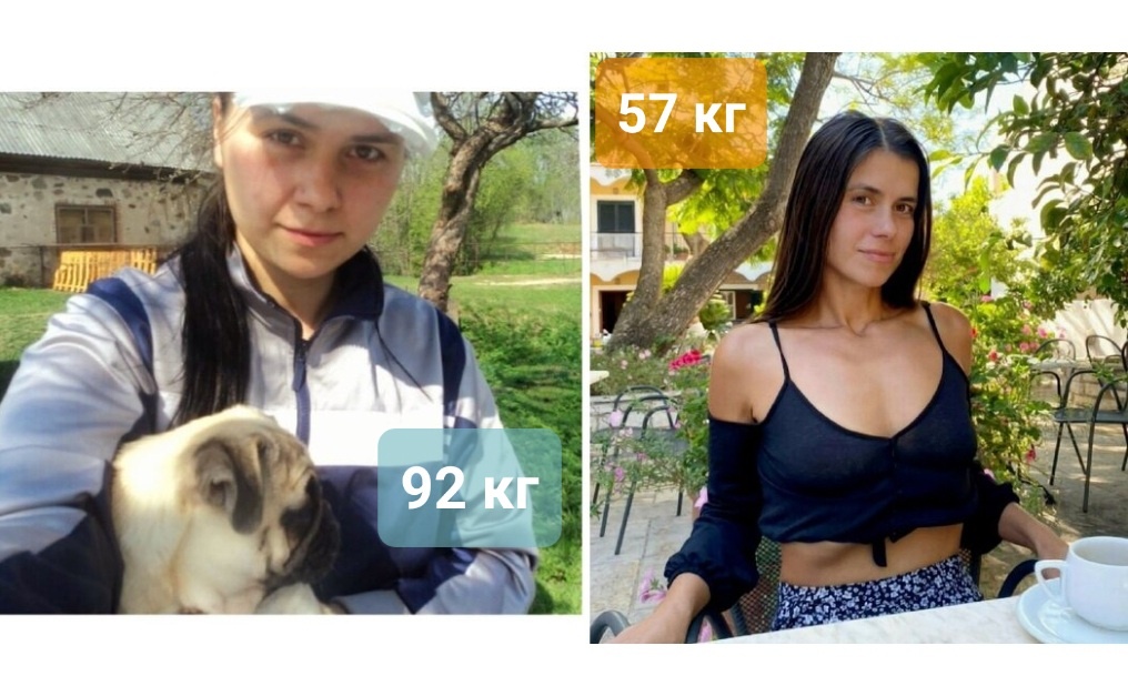 Как укрепить силу воли и достичь похудения: работающие методы