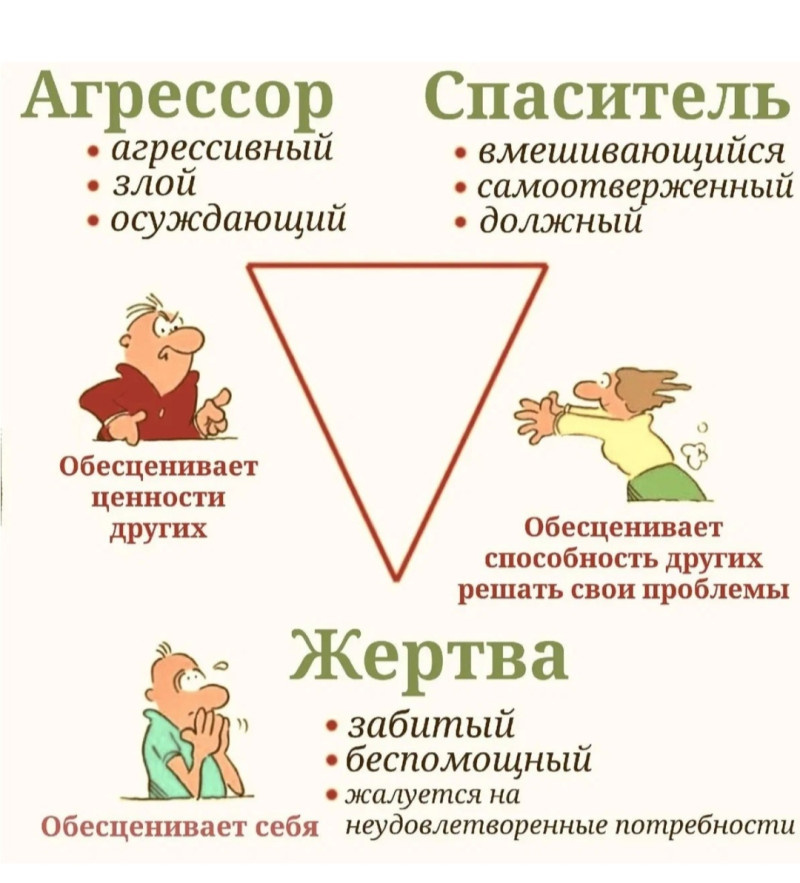 Магия манипуляции: как обмануть искусство в каждодневной жизни