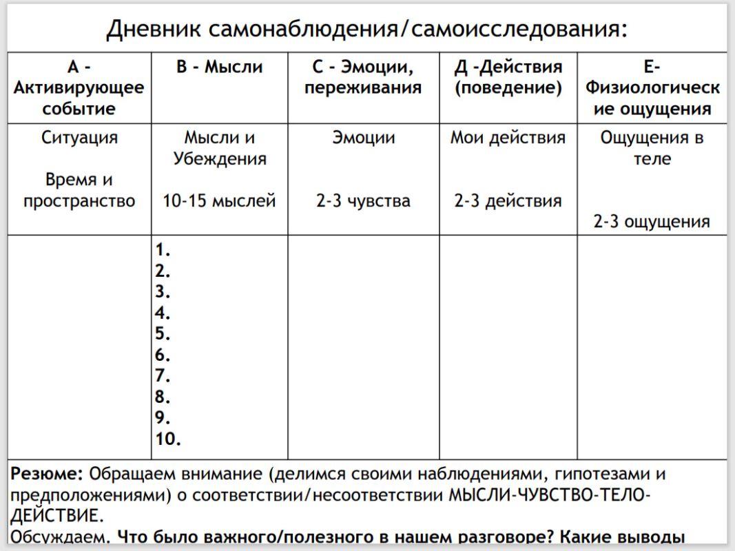 ��� ������� ������ � ������ �������� �������� ����� � �������