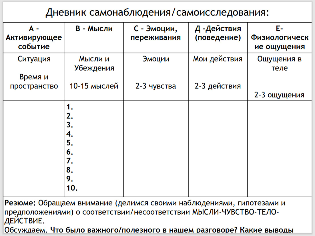 Как дневник мыслей и эмоций помогает изменить жизнь к лучшему