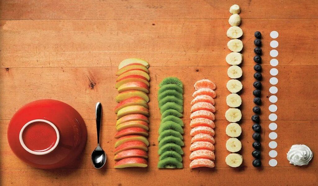 5 ��������� ����� � �������������� � ���� � ��� �����������