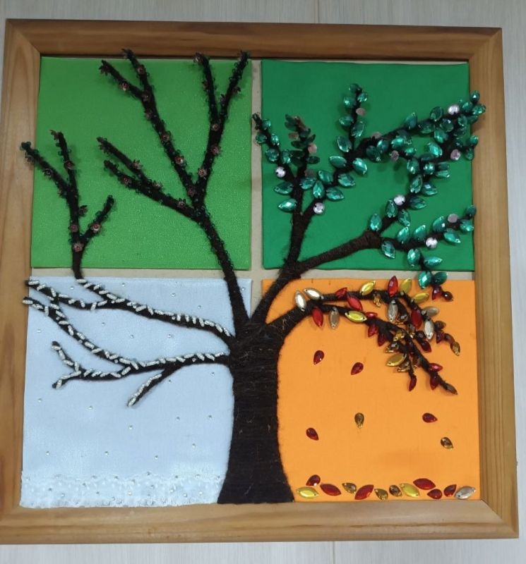 ������ �����: ��� ����� ��������� ���������� ������� ����