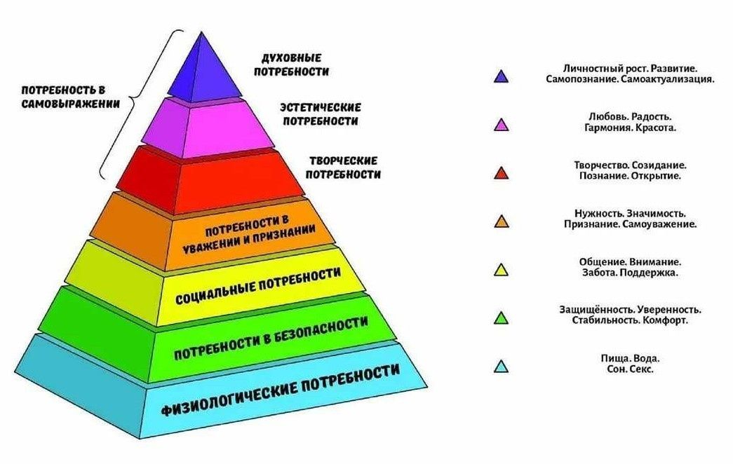 Как инфо-мошенники используют психологию для обогащения