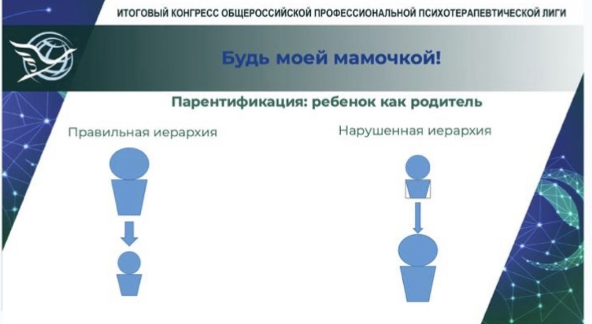 Скрытые игры разводов: как они влияют на детей