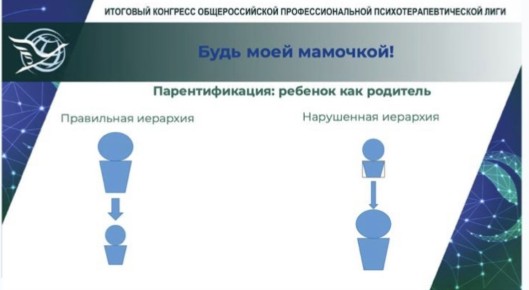 Скрытые игры разводов: как они влияют на детей