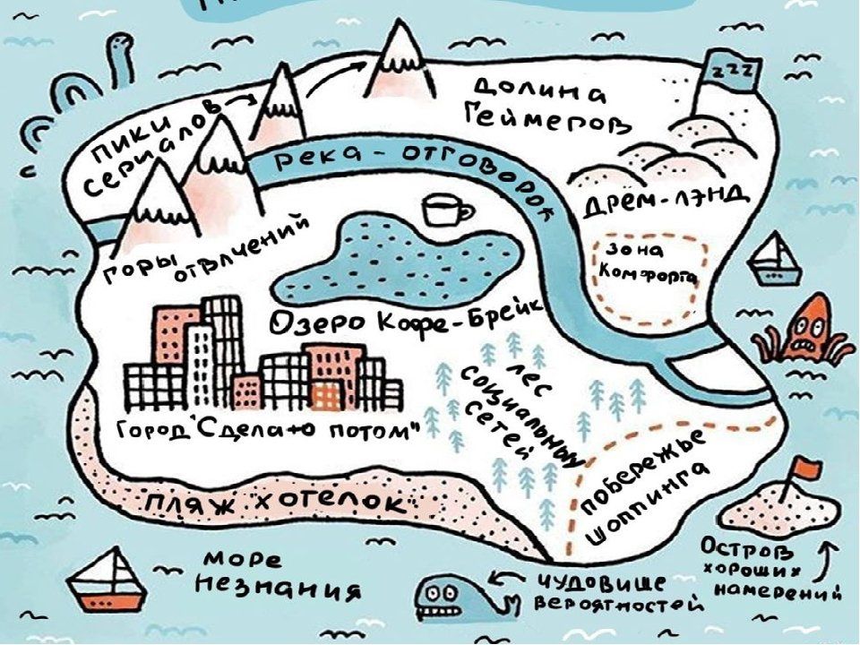 Как победить прокрастинацию и взять контроль в свои руки