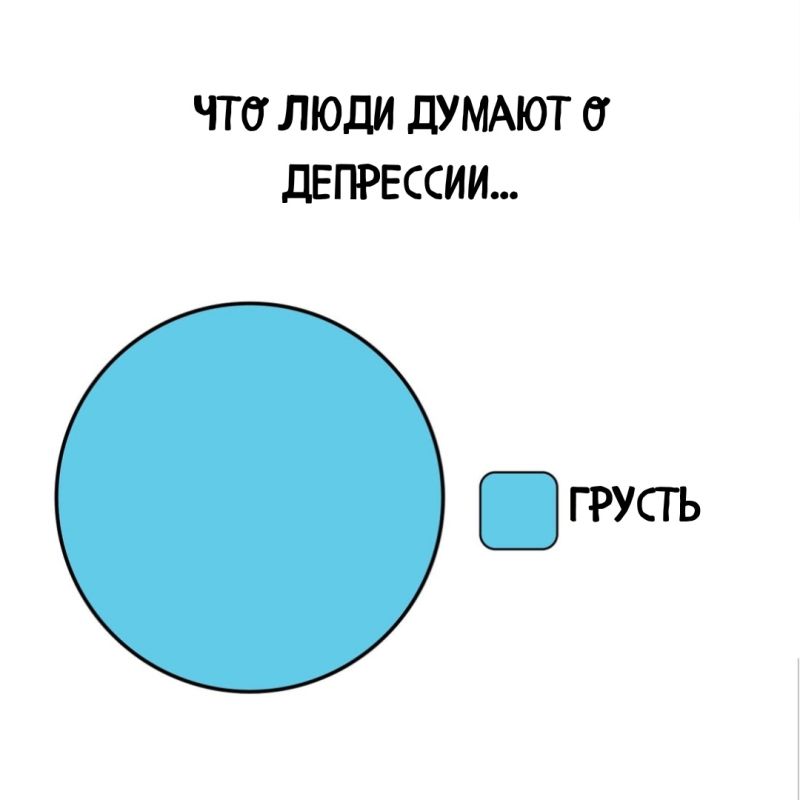 Проблема депрессии и её последствия