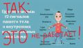 Психосоматика: как разобраться в взаимосвязи тела и разума